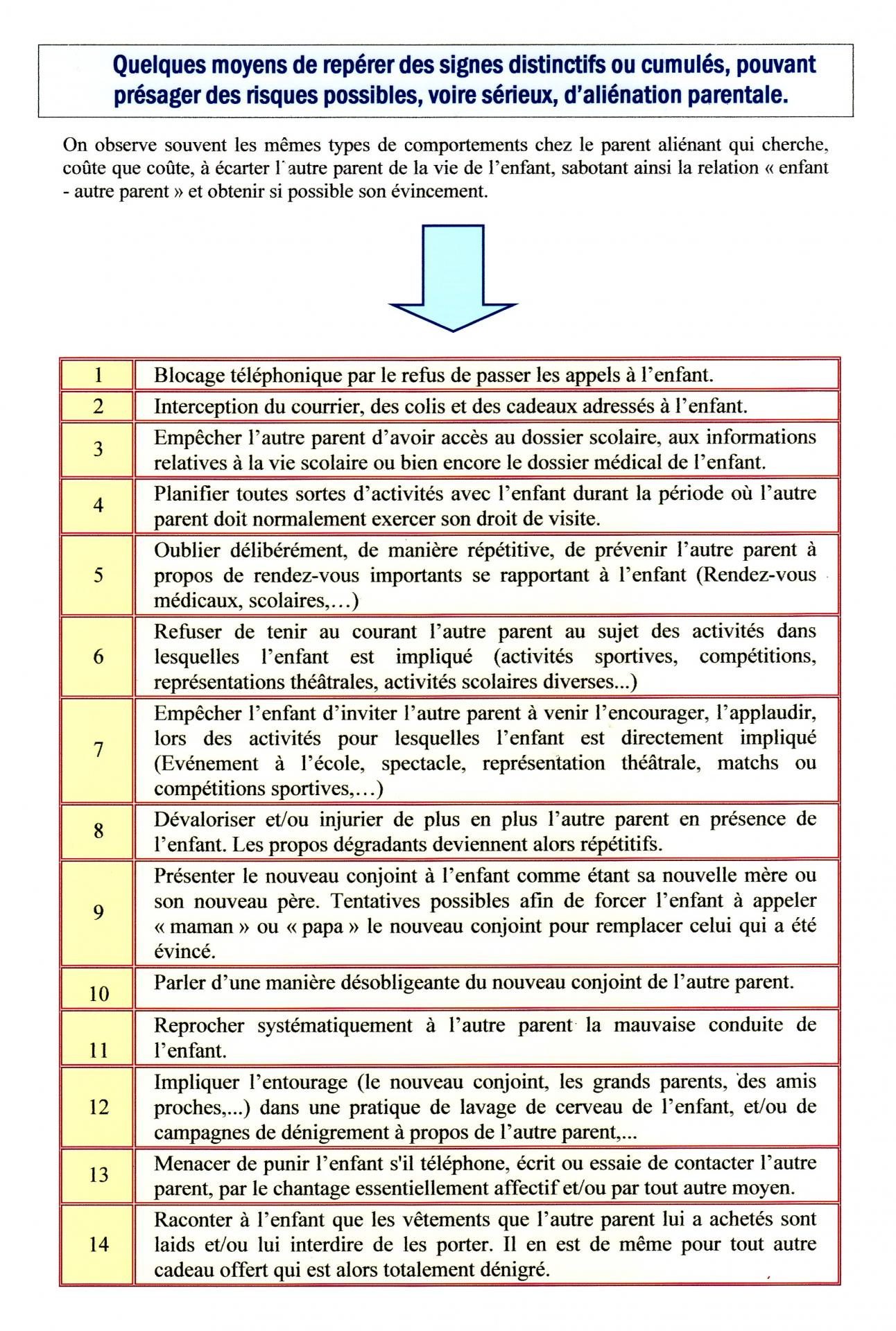 Pas 24 pistes 1